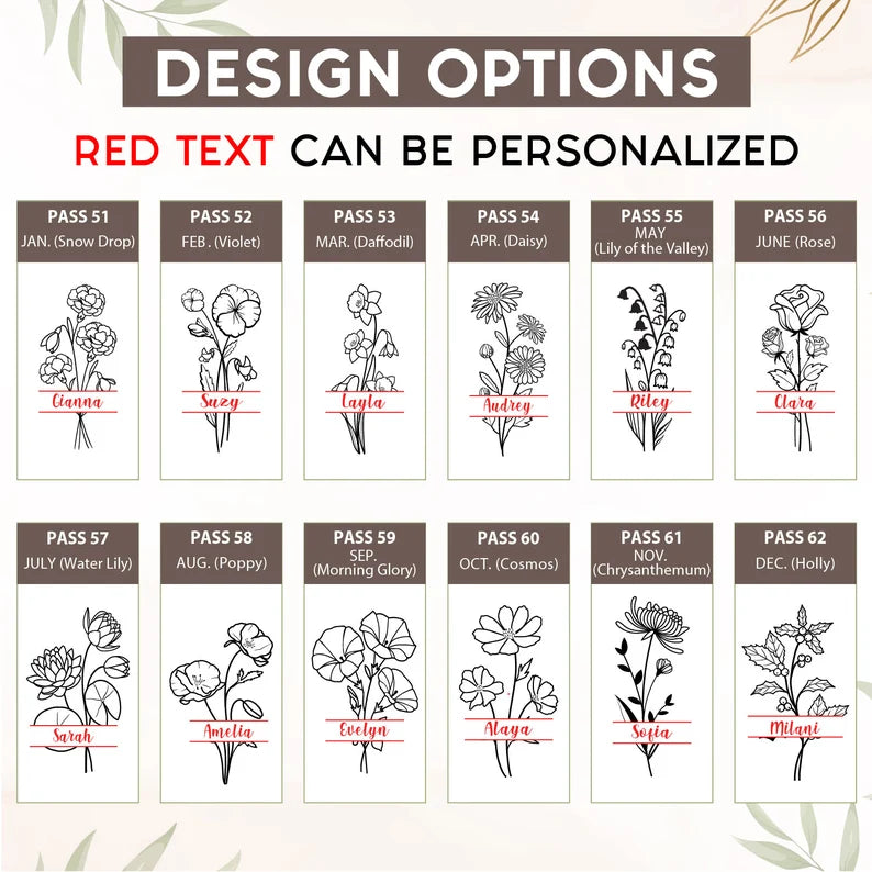 Custom Passport - Split BirthFlower Design