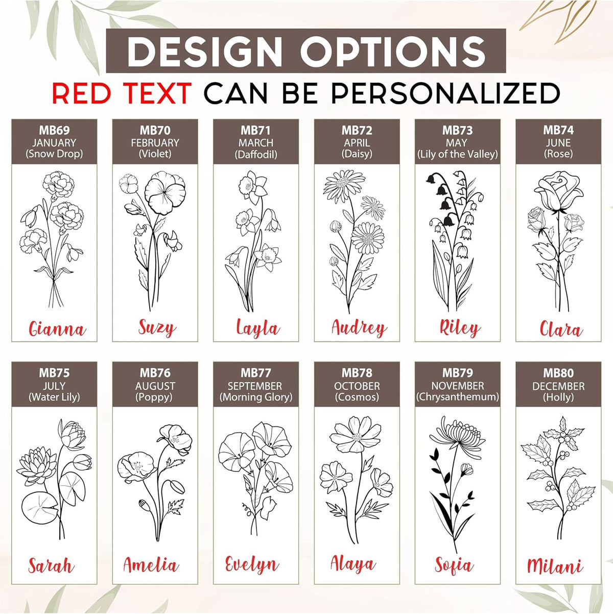 Personalized Birth Flower Memory Box, Birthday Gift for Girls & Teens
